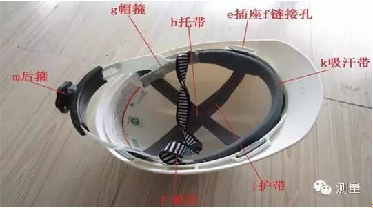 安全帽冷知識你知道嗎？這樣使用安全帽有危險！
